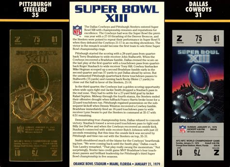 1979 Commemorative Super Bowl XIII Card with Ticket: Steelers vs ...