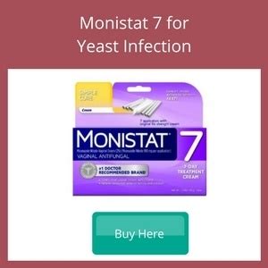 Best Suppositories for Yeast Infection