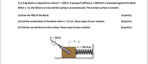 Solved A Kg Block Is Subjected To Force N A Spring Of