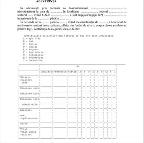 Cum Po I Cu Un Singur Document S I Aduci Un Supliment De C Teva