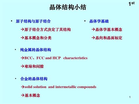 第三章晶体缺陷word文档在线阅读与下载无忧文档