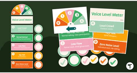 Voice Volume Chart