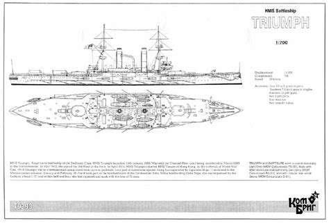 ModelWarships reveiw