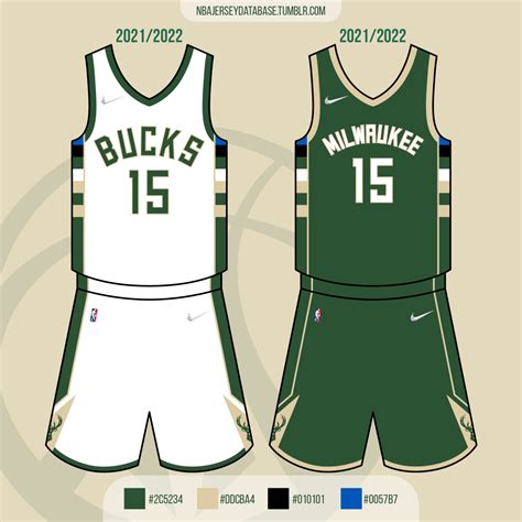 milwaukee bucks jersey evolution  ryder sturdee blog