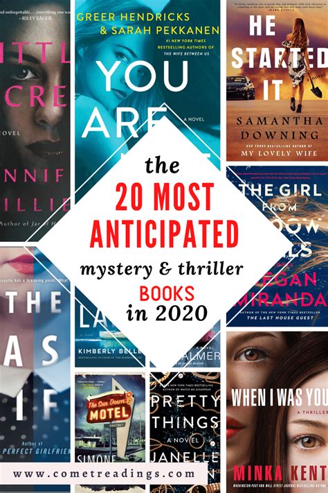 Most Anticipated Mystery & Thriller Books in 2020 – Comet Readings