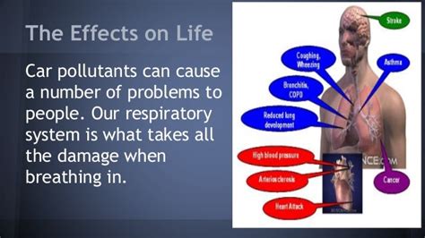 Air pollution from cars