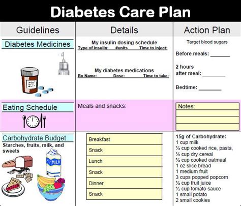 Free Printable Diabetic Meal Plan Menus For More Information Visit Image Link Type Ii