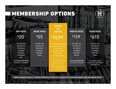 Unveiling eōs Fitness Membership Prices: A Comprehensive Guide