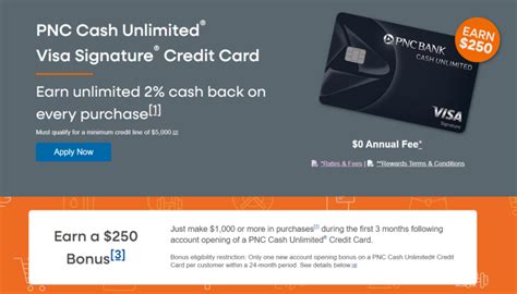 PNC Cash Unlimited Visa Signature 2 Back 250 Bonus No FTF No