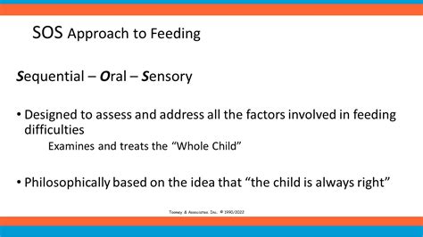 Education In Nutrition