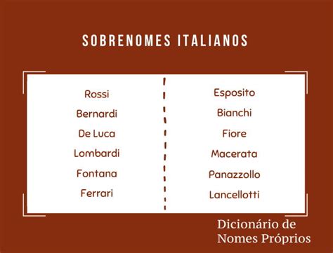 Nomes E Sobrenomes Italianos - 45 sobrenomes italianos: descubra a origem e o significado - Dicionário ...
