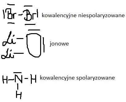 1 Przedstaw za pomocą wzorów elektronowych sposób łączenia się atomów w