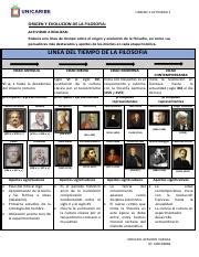 ACEVEDO VARGAS EZEQUIEL ORIGEN Y EVOLUCION DE LA FILOSOFIA Pdf UNIDAD