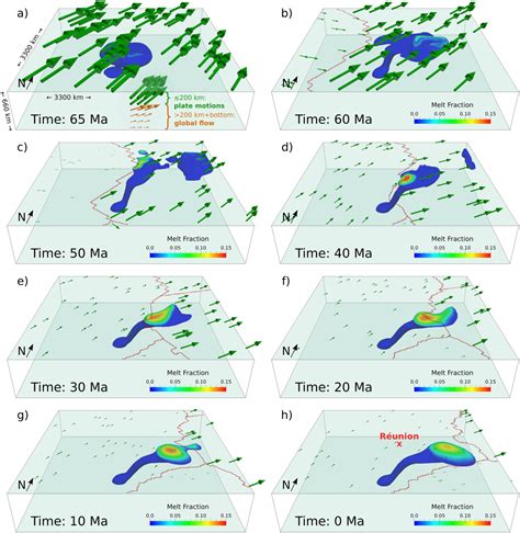 How Plumeridge Interaction Shapes The Crustal Thickness Pattern Of The