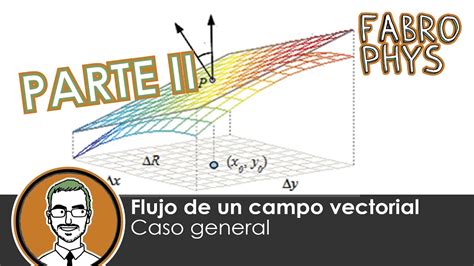 Flujo De Un Campo Vectorial Caso General Youtube