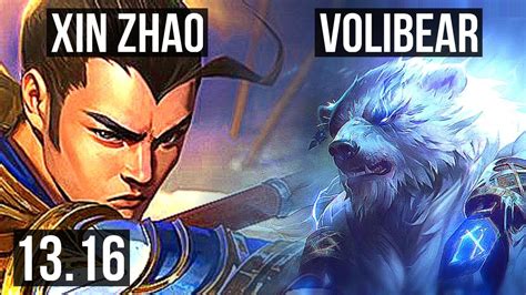 XIN Vs VOLI JNG 13 1 7 Legendary 1 3M Mastery 400 Games EUW