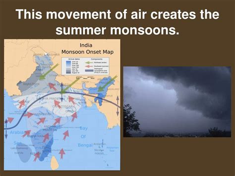 Ppt Monsoons Powerpoint Presentation Free Download Id1053099