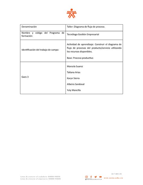 Taller De Diagrama De Flujo Centro De Aprendizaje Sena Sena Studocu