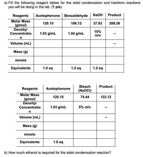 SOLVED A Fill The Following Reagent Tables For The Aldol Condensation