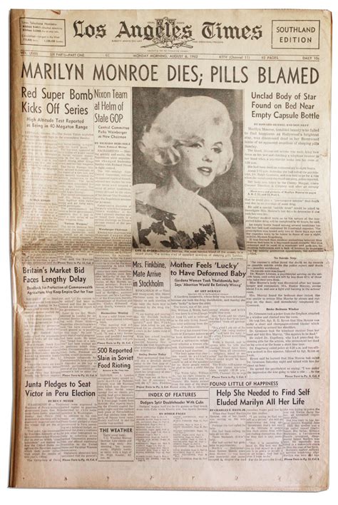 Marilyn Monroe Death