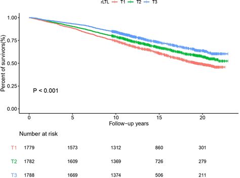 Sms peeper activation code 2016 - leaderskaser