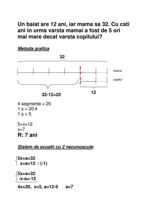 Pin Di Pricope Cristina Su Teo Matematica Grafici