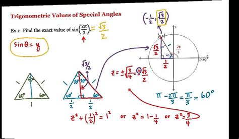 Math 1a 1b Pre Calculus Trigonometric Values Of Special Angles Youtube