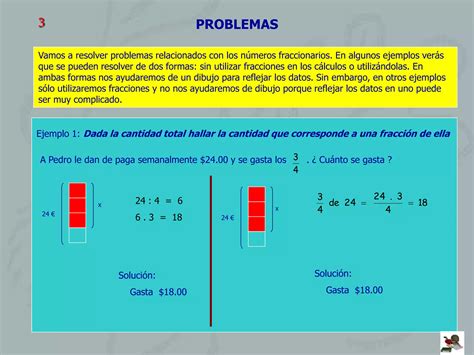 Multiplicación De Fracciones Ppt