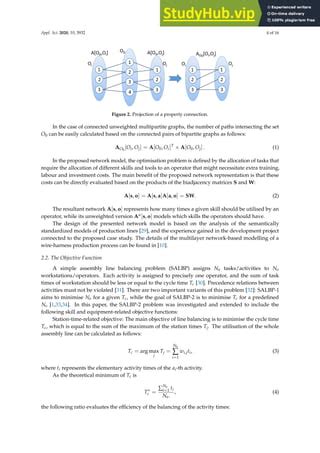 Analytic Hierarchy Process And Multilayer Network Based Method For