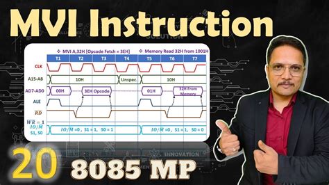 Timing Diagram Of MVI Instruction In 8085 Microprocessor Timing