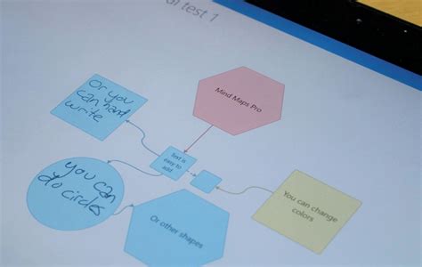 Mind Maps Pro for Windows 10 is a must-try app for note takers ...