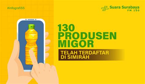 130 Produsen Migor Telah Terdaftar Di Simirah