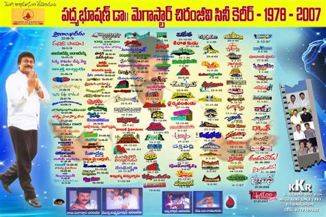 KAPU (NAIDUS) SANGAM: Megastar Chiranjeevi Movies list Fan Made ...