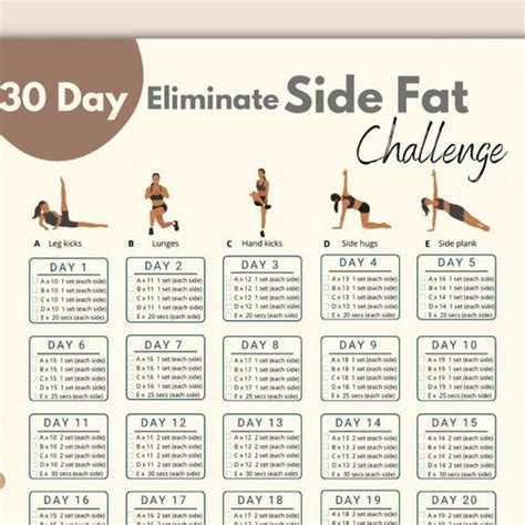 Day Lose Belly Fat Challenge Belly Workout Digital Flat Etsy