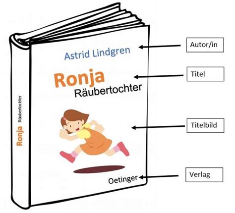 Informationen Was Geh Rt Zu Einem Buch Zum Grundschullernportal