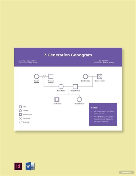 Basic Genogram Generations Template In Word Indesign Pdf Google