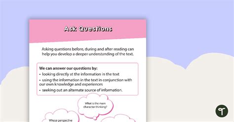 Ask Questions Poster Teach Starter