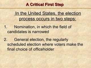 The nominating process | PPT