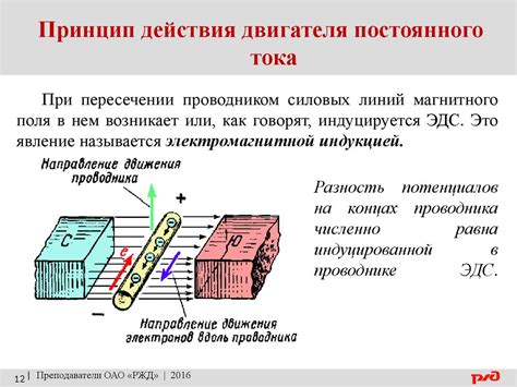 Принцип действия генератора и двигателя - презентация онлайн