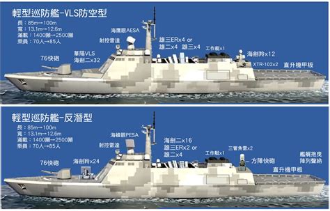 《南方快報》南方論壇 觀看文章 輕型巡防艦配備「華陽」垂直發射系統