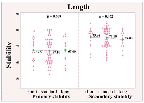 IJERPH Free Full Text Correlation Between Primary Secondary