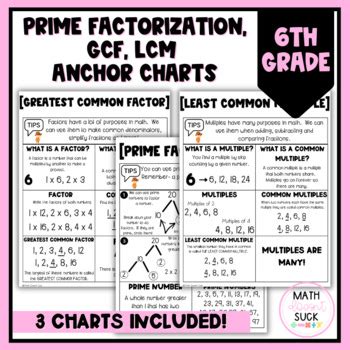 Prime Factorization GCF LCM Anchor Charts 6th Grade Math Anchor Charts