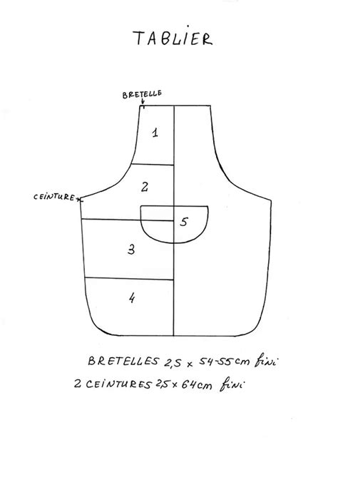 Tuto Confectionner Un Tablier De Cuisine Avec Patron De Couture