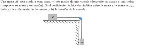 Solved Una Masa M Est Atada A Otra Masa M Por Medio De Una Chegg