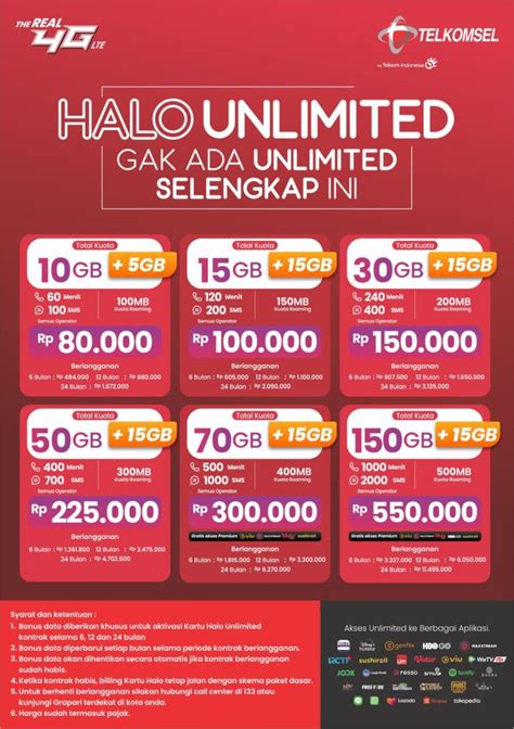 Paket Internet Kartu Halo Solusi Terbaik Untuk Kebutuhan Internet Kamu