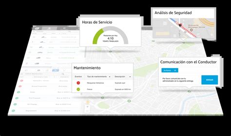 Aumenta La Rentabilidad Con El Seguimiento De Flota Y Activos