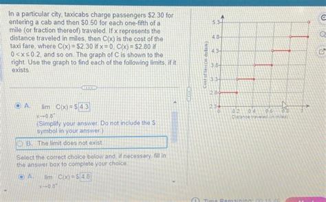 Solved In A Particular City Taxicabs Charge Passengers Chegg