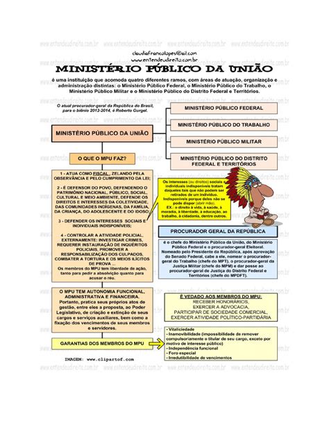 Ministério Público Da União Pdf