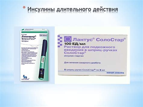 Инсулин – Telegraph