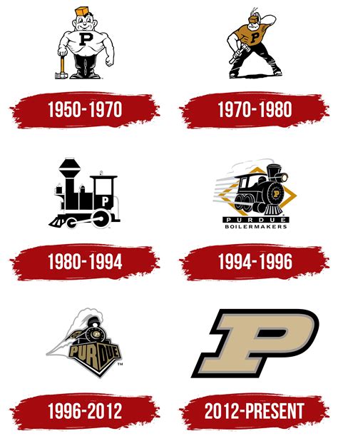 Purdue Boilermakers Logo, symbol, meaning, history, PNG, brand